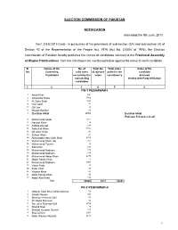 KPK Assembly