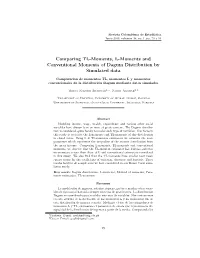 Comparing TL-Moments, L-Moments and Conventional Moments of Dagum Distribution by Simulated Data