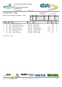 XXX Troféu Brasil CAIXA De Atletismo Estádio Ícaro De Castro Mello São