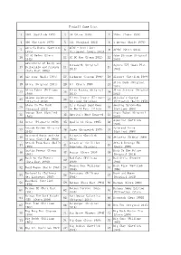 Pinball Game List