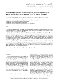 Quantifiable Differences Between Phytolith Assemblages Detected at Species Level: Analysis of the Leaves of Nine Poa Species (Poaceae)
