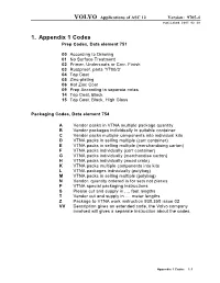 1. Appendix 1 Codes Prep Codes, Data Element 751