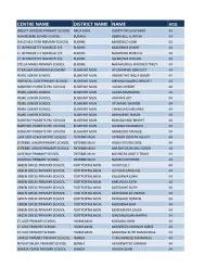 Ple Results 456 Edited1.Xlsx