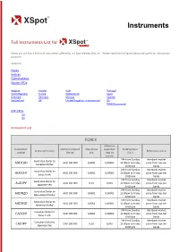 Instruments List For