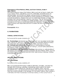 1 Expressions of First Nations, Métis, and Inuit Cultures, Grade 9 Open NAC1O This Course Explores Various First Nations