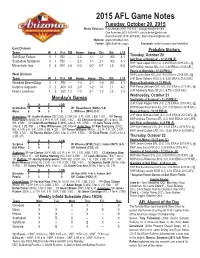 2015 AFL Game Notes