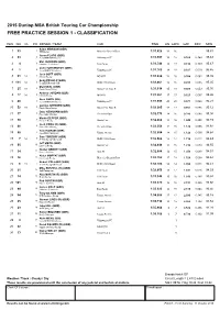 Free Practice Session 1 - Classification