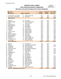 Summary by Quartile.Xlsx