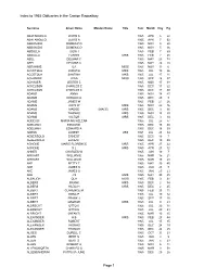 Index to 1965 Obituaries in the Canton Repository Page 1