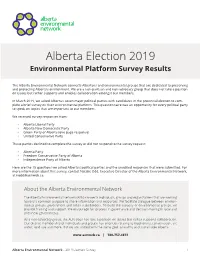 See the Responses to the AEN Environmental Platform Survey