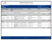 Detail Spend Analysis by Account