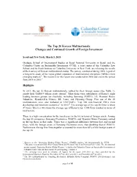 Changes and Continued Growth of Foreign Investment