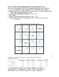 Factor Analysis: Illustrations/Graphics/Tables Using