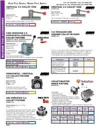 Indexing Fixtures.Pdf