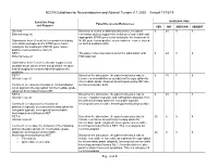 NCCN Guidelines for Neuroendocrine and Adrenal Tumors V.1.2020 – Annual 11/18/19