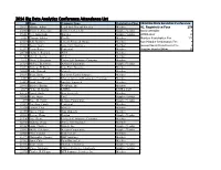 2014 Big Data Analytics Conference Attendance List