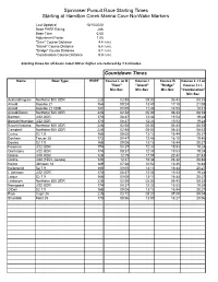 2020-PPYC PHRF Combined(Membersonly).Xlsx