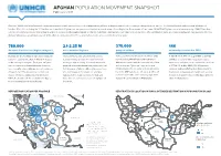 IRN Population Movement Snapshot Feb 2021