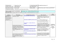 Certificate Holder: Catalyst Paper Corp