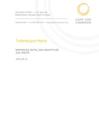 Technologies Matrix References for the 2020 Update