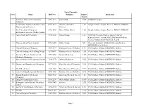 S.No. Name ISSN No. Publisher Impact Factor Indexed in 1 Journal