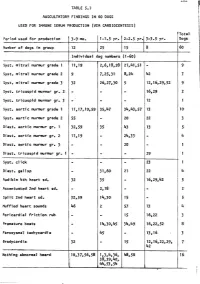 Appendix 5.Pdf