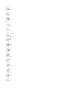123456 Root Password a 1234 123 Test 12345 Qwerty Admin Test123