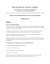 50 State Survey on Postconviction Relief Petitions and Conviction