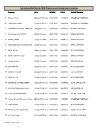 Columbus Multifamily HUB Property and Assignments Listing