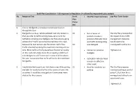 Draft Plan Consultation - Full Responses to Regulation 14 Collated by Respondents Plus Analysis No