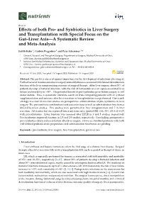 And Synbiotics in Liver Surgery and Transplantation with Special Focus on the Gut–Liver Axis—A Systematic Review and Meta-Analysis