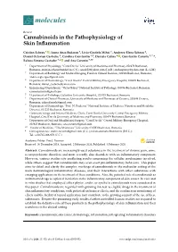 Cannabinoids in the Pathophysiology of Skin Inflammation