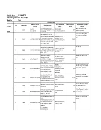 Consulting Projects Details-2D
