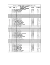 Merit List for the Post of Assistant Engineer