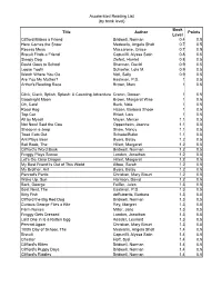 AR Tests by Level2
