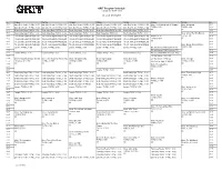 GRIT Program Schedule Listings in Eastern Time