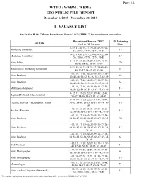 Wtto / Wabm / Wbma Eeo Public File Report I. Vacancy List