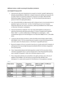 1 Additional Analysis on SAPS Resourcing for Khayelitsha