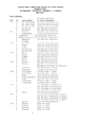 French Army & Mobilized Forces of Client States Dispositions By