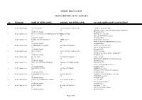 Orissa High Court Filing Report As on :02/08/2021