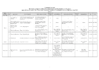 TCP ASP List 20210401 East