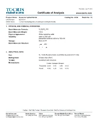 Certificate of Analysis