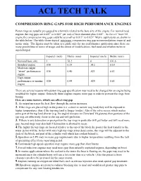 Compression Ring Gaps for High Performance Engines