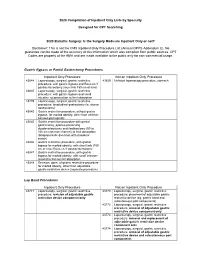 2020 Compilation of Inpatient Only Lists by Specialty