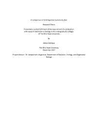 A Comparison of Bird Digestive Systems by Diet