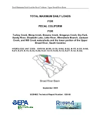 Total Maximum Daily Loads for Fecal Coliform