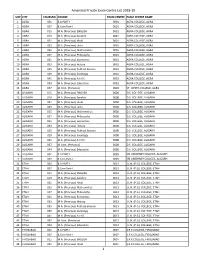 Amended Private Exam Centre List 2018-19 1