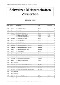 Schweizer Meisterschaften Zweierbob