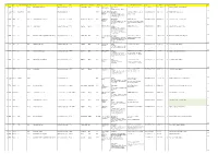 Seq Source Rank Initials Forenames Surname Regiment Confidence