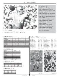 2015 Aroster and Depth Chart.Indd